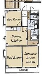 SK小松川 3階3DKの間取り