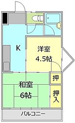JR御殿場線 御殿場駅 3.2km