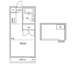 スカイクルーズ中台 1階ワンルームの間取り