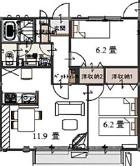 物件の間取り