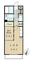 ジャルディネット 3階