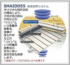 シャーメゾン妙体寺町　伴 A0202 ｜ 熊本県熊本市中央区妙体寺町4-12、4-13（賃貸マンション1LDK・2階・41.45㎡） その3