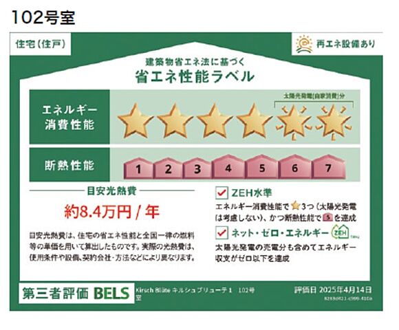 省エネ性能ラベル