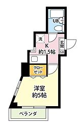 京王線 平山城址公園駅 徒歩9分 3階/-
