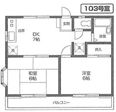 物件の間取り