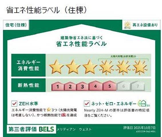 省エネ性能ラベル