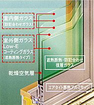 Ｌｉｅｎ　Ｆｌｅｕｒ 00103 ｜ 神奈川県伊勢原市石田1365-1（賃貸マンション1K・1階・28.85㎡） その13