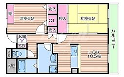 サンシティキタノ 2LDKの間取図画像