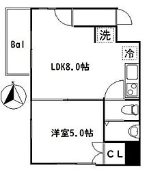 ガーデン杉並 2階1LDKの間取り
