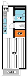 和幸ハイム小田 2階1Kの間取り