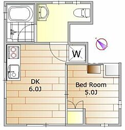 東急池上線 戸越銀座駅 徒歩8分の賃貸アパート 1階1DKの間取り