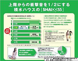 オルタンシア．エイチ 00103 ｜ 埼玉県戸田市笹目１丁目34-26（賃貸マンション1LDK・1階・48.36㎡） その4