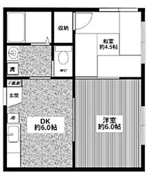 エバーグリーン 1階2DKの間取り