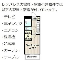 レオパレスコンフォニティ(37375) 3階1Kの間取り