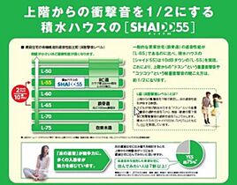 エアロイド 00102 ｜ 埼玉県さいたま市北区日進町２丁目1675-1677、1678、1679-1（賃貸マンション2LDK・1階・47.50㎡） その11