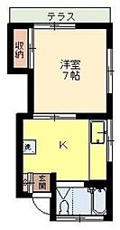 みのりハイツ 1階1Kの間取り