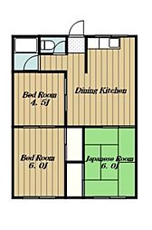 志田ハイツ 2階