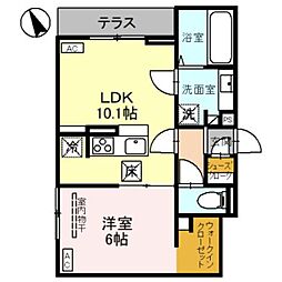 プランドール川口元郷