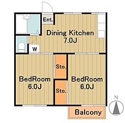 第五コーポ絹 2DKの間取図画像