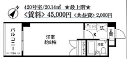 PLENDY淵野辺 1Kの間取図画像