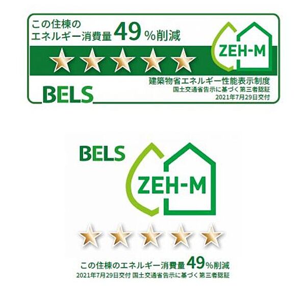 画像15:BELS（建築物省エネルギー性能表示制度）によるZEH−M評価取得建築物（一次エネルギー消費削減率49％、2021年7月29日交付）