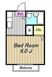 シティハイムケネスC 1階
