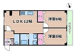 阪急千里線 関大前駅 徒歩9分の賃貸マンション 1階2LDKの間取り