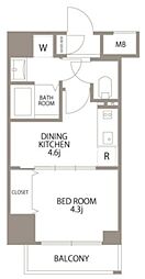 エスティメゾン赤羽II 8階1DKの間取り