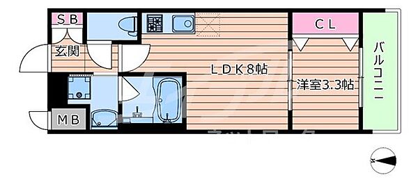 スプランディッド中之島DUE ｜大阪府大阪市福島区野田４丁目(賃貸マンション1LDK・9階・30.17㎡)の写真 その2