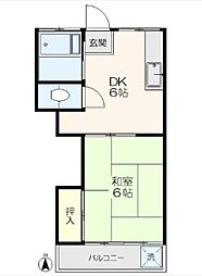 栗山荘 1DKの間取図画像