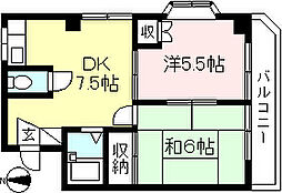 ヴェルドミール福田 3階2DKの間取り