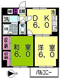 ネクサス東青梅 2DKの間取図画像