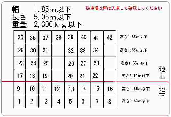 東京都青梅市河辺町１０丁目(賃貸マンション1K・6階・25.74㎡)の写真 その20