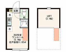 TheRoomNine新高円寺 ワンルームの間取図画像