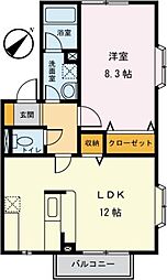 ドミール多摩境 2階/201