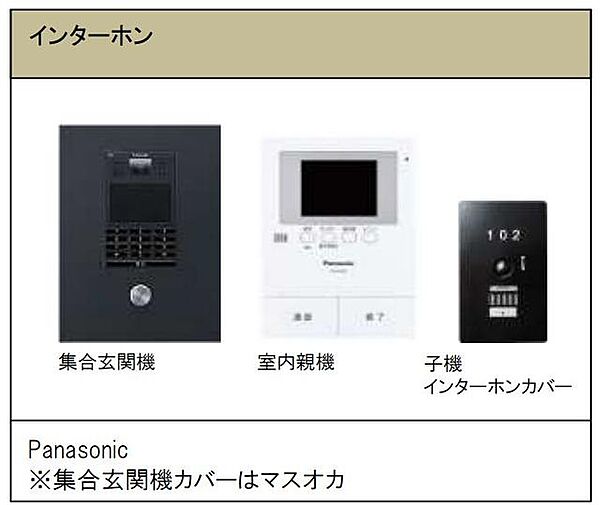 グラン　シャンテ 00102｜東京都世田谷区奥沢４丁目(賃貸マンション3SLDK・1階・84.82㎡)の写真 その11