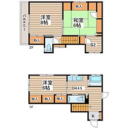 江戸川区南小岩4丁目戸建