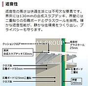 部屋画像_その他
