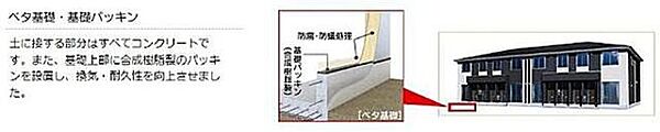 仮）南区上鶴間本町新築工事 201｜神奈川県相模原市南区上鶴間本町６丁目(賃貸アパート2LDK・2階・52.25㎡)の写真 その11