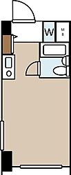 クリオ鶴見ファースト ワンルームの間取図画像