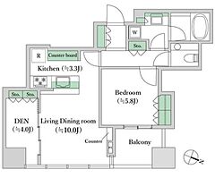物件の間取り