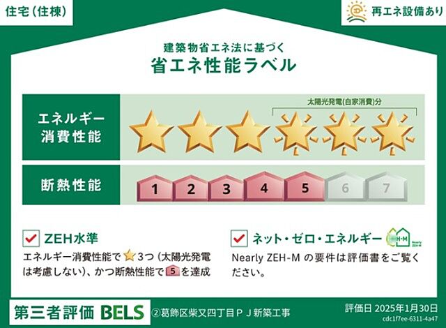 省エネ性能ラベル