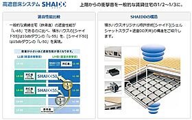 フレグランルーテ 00101 ｜ 千葉県千葉市中央区松ケ丘町635（賃貸マンション2LDK・1階・55.88㎡） その11