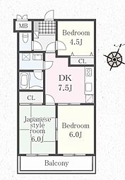 コスモ渕野辺 3DKの間取図画像