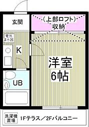 EMハイツI 1階1Kの間取り