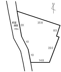 弥彦線 弥彦駅 徒歩4分