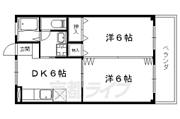 京都地下鉄東西線 石田駅 徒歩8分