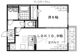 フィエスタ　2号館