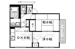 近鉄京都線 新祝園駅 徒歩5分の賃貸アパート 1階2DKの間取り