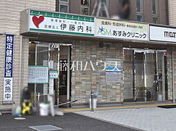 周辺施設の画像